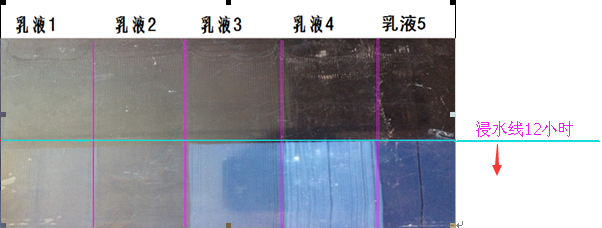 宇画石水包水涂料耐水测试