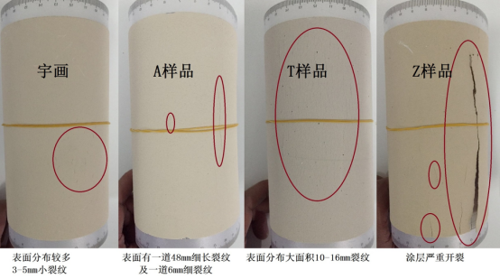 宇画石灰石涂料实验报告