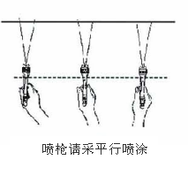 水包砂多彩涂料施工工艺