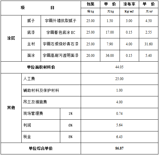 真石漆施工报价单