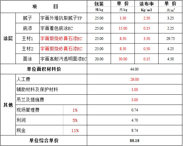 外墙真石漆报价表